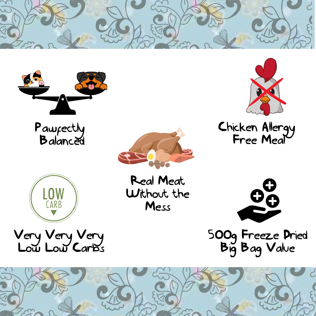 Pawranakan Freeze-Dried Raw Complete Meal